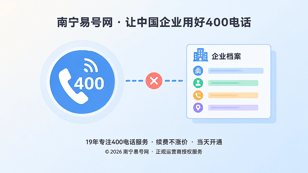 2026年400电话避坑指南：号码还在，通信身份别失效