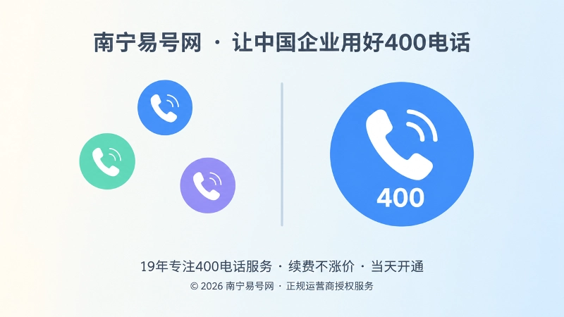 分散联系方式与统一400电话入口对比图