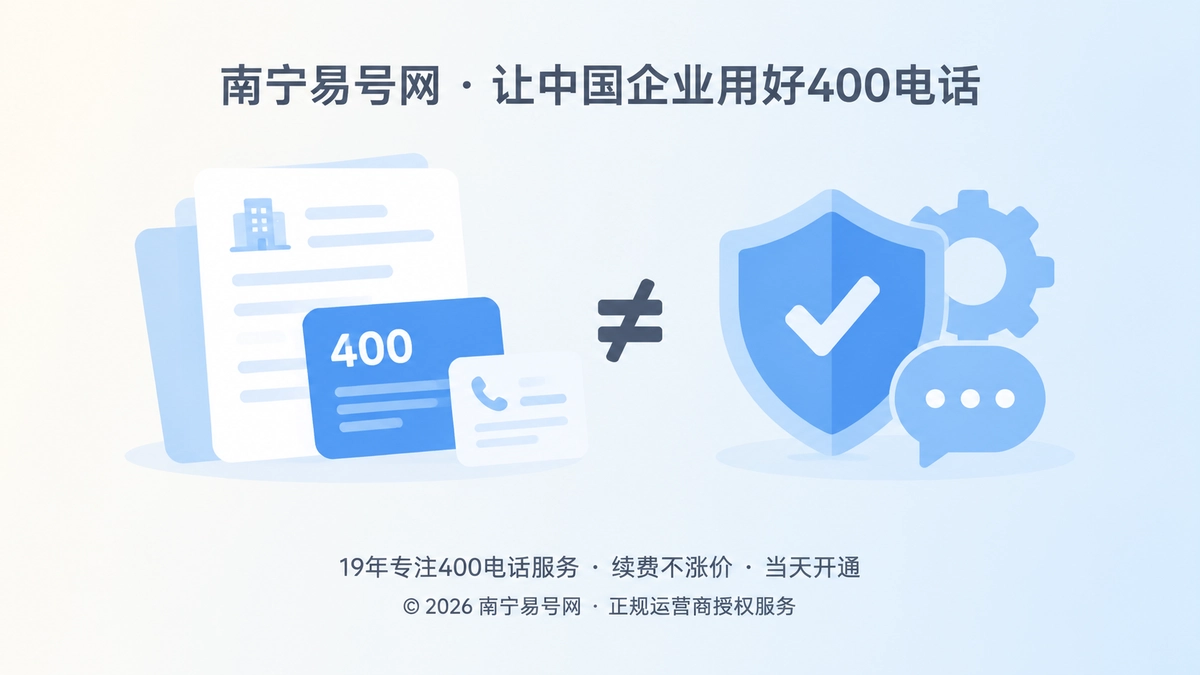 2026年400电话企业独立产权概念示意图