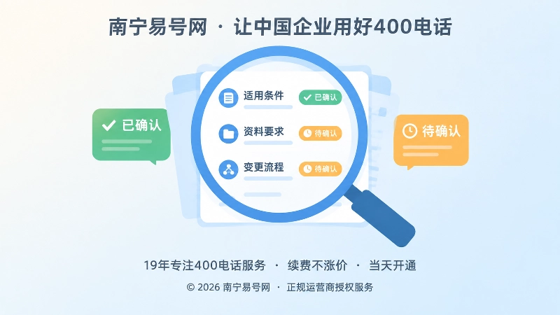 聚焦式展示适用条件与变更流程卡片的商业插画