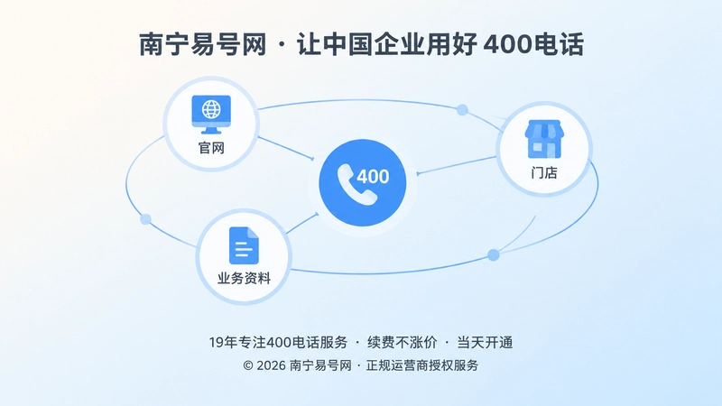 企业公开信息一致关联的抽象扁平化示意图
