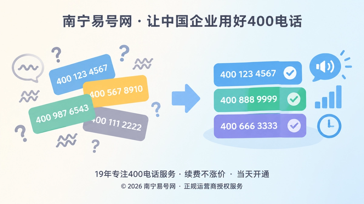 2026年400电话选号指南：先按口述传播设计企业通信入口