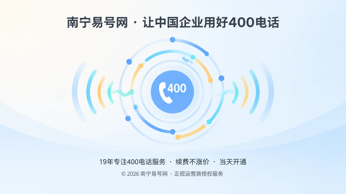 2026年400电话套餐解析：企业真正要买的是通信承载能力