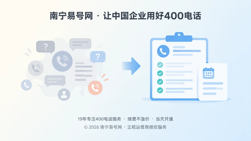 套餐条件与运营规则对比的扁平化示意图